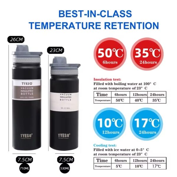 TERMO ECOTHERM 750ML – MAXIMA EFICIENCIA - Image 2
