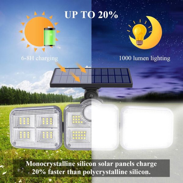 LUZ LED SOLAR DE 3 CABEZALES X1–ILUMINACION POTENTE Y EFICIENTE - Image 3