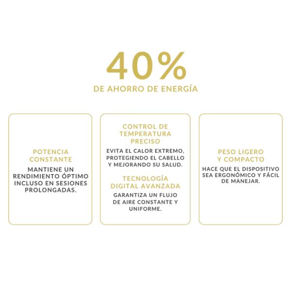 CEPILLO SECADOR A+ 360 PRO HYPERSONIC, ALIZZ - MAMÁ LO MERECE TODO - Image 4